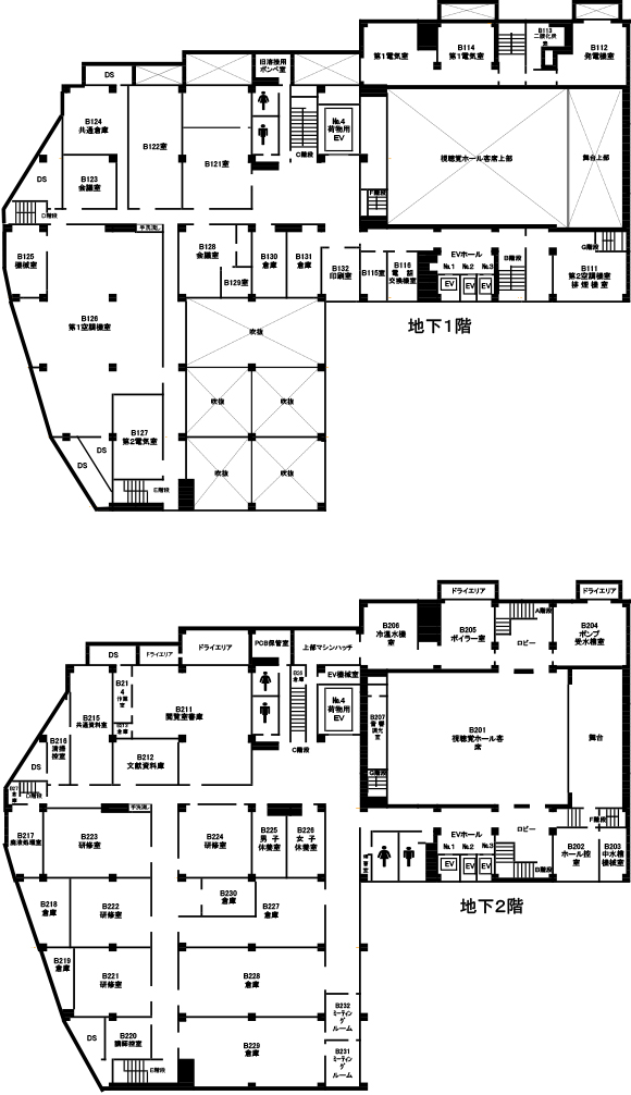 地下２階から地下１階までのフロア案内図
