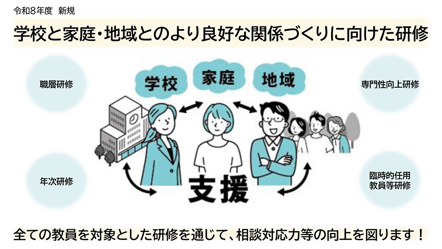 学校と家庭・地域とのより良好な関係づくりに向けた研修